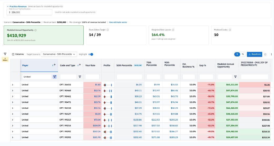 CMS screenshot