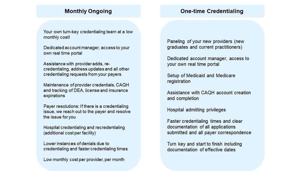 credentialing page modification-1